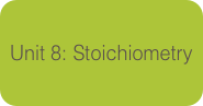 Unit 8: Stoichiometry