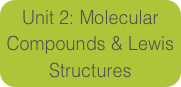 Unit 2: Molecular Compounds & Lewis Structures