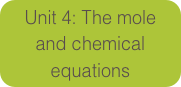 Unit 4: The mole and chemical equations