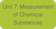 Unit 7: Measurement of Chemical Substances